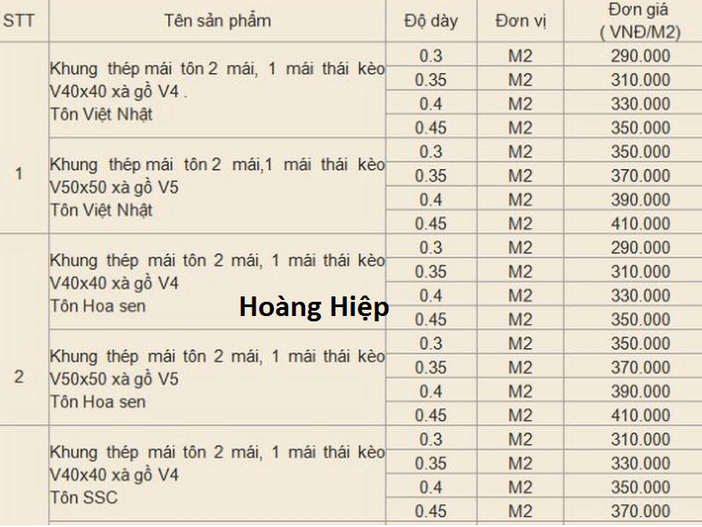 Cách giảm thiểu chi phí khi làm mái tôn