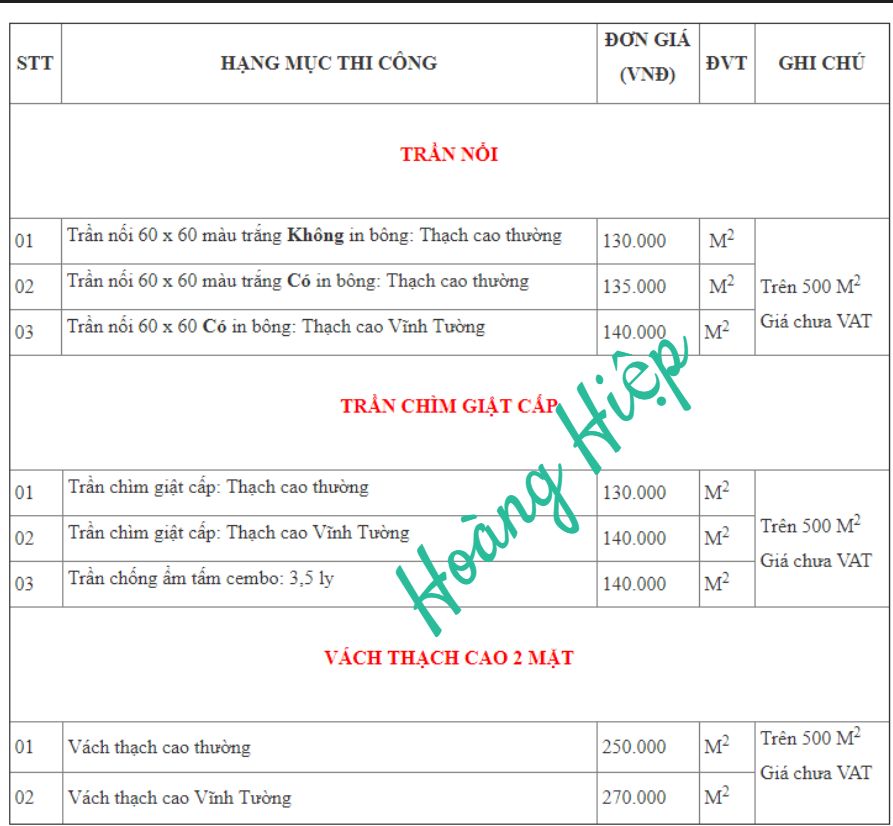 Báo giá làm trần thạch cao